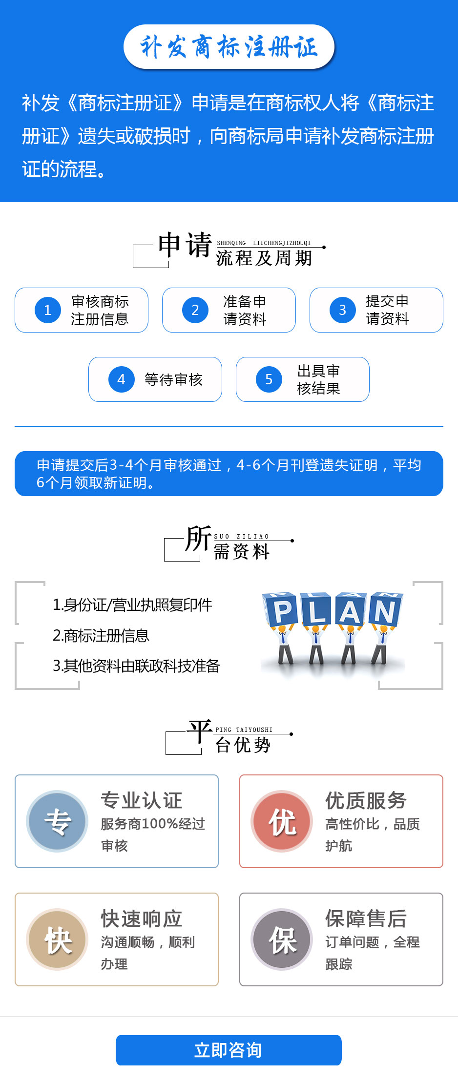 補發(fā)商標注冊證詳情頁.jpg
