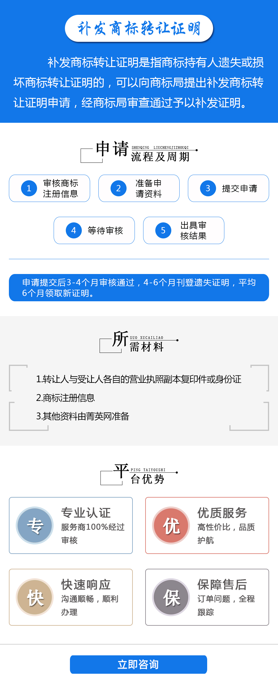 補發(fā)商標(biāo)轉(zhuǎn)讓證明詳情頁.jpg