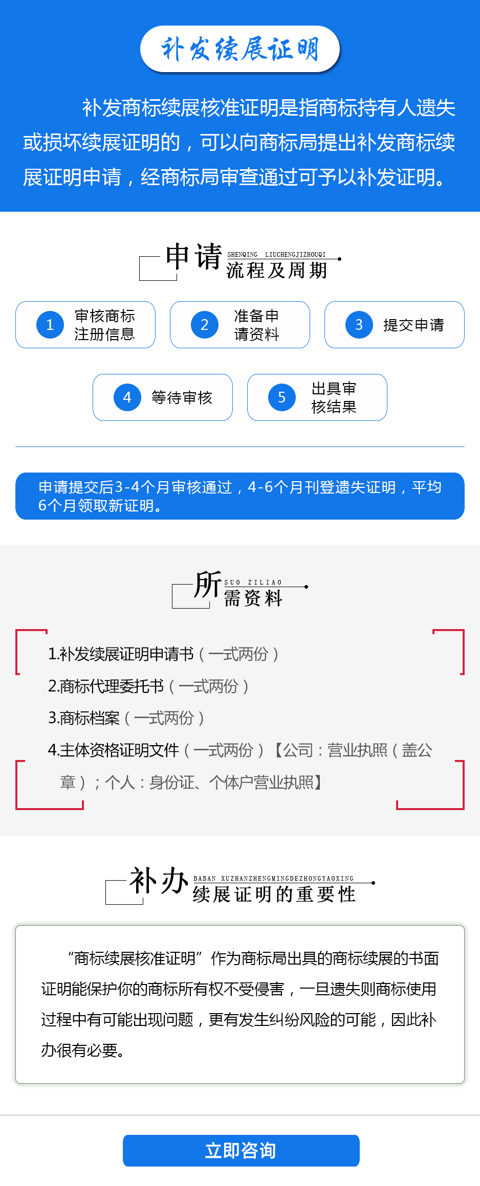 補發(fā)續(xù)展證明詳情頁.jpg