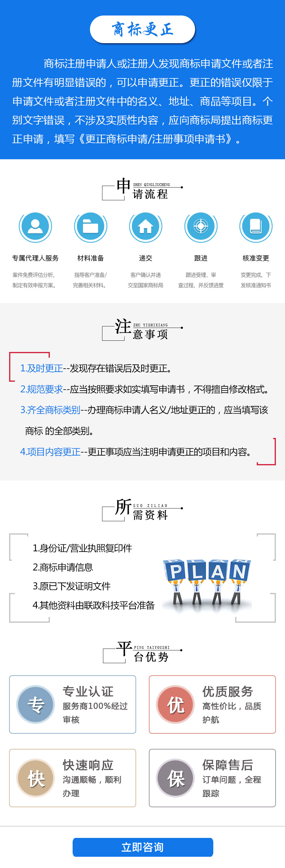 商標(biāo)更正詳情頁(yè).jpg