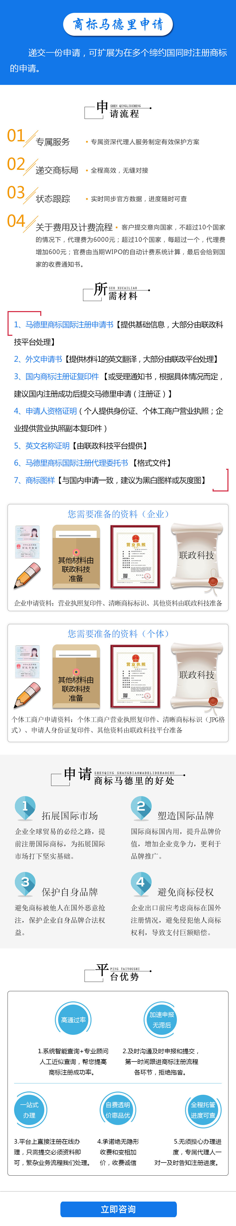 商標(biāo)馬德里詳情頁.jpg