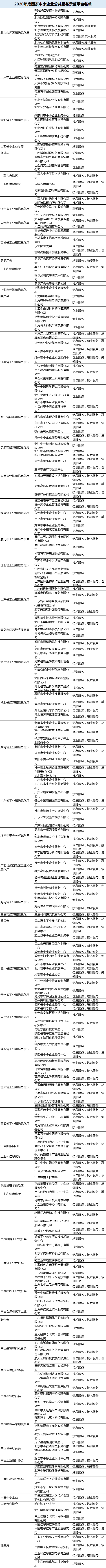 示范平臺(tái).png