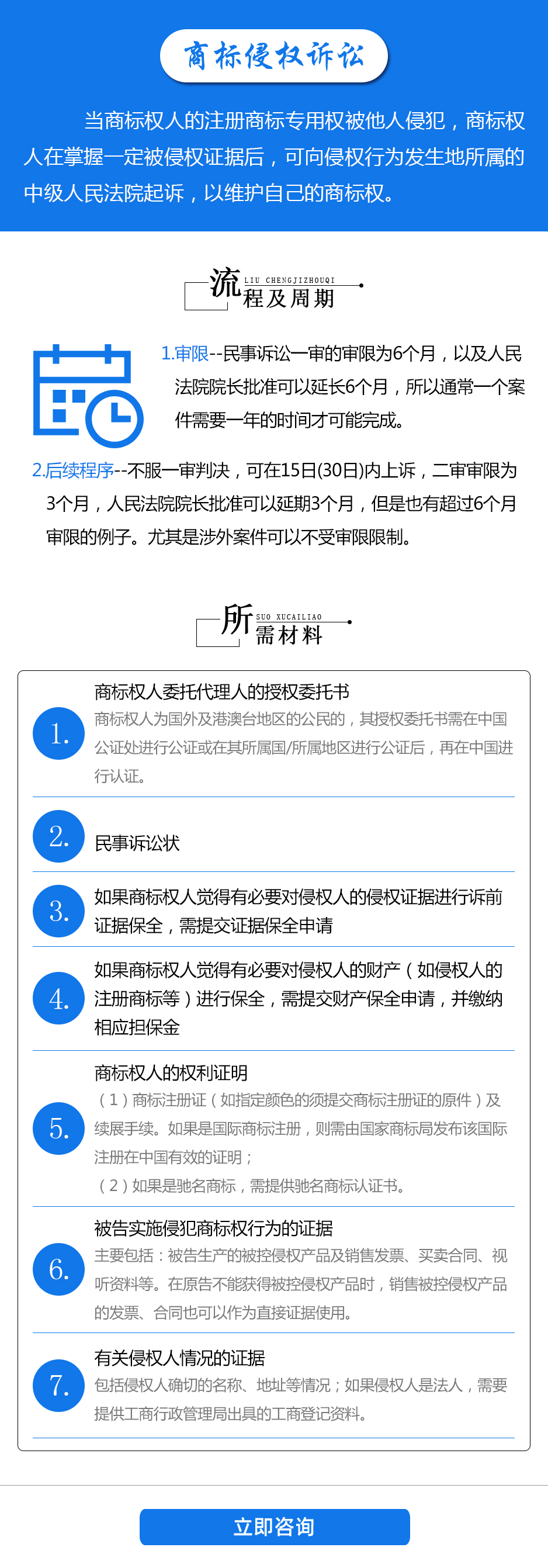 商標(biāo)侵權(quán)訴訟詳情頁(yè).jpg