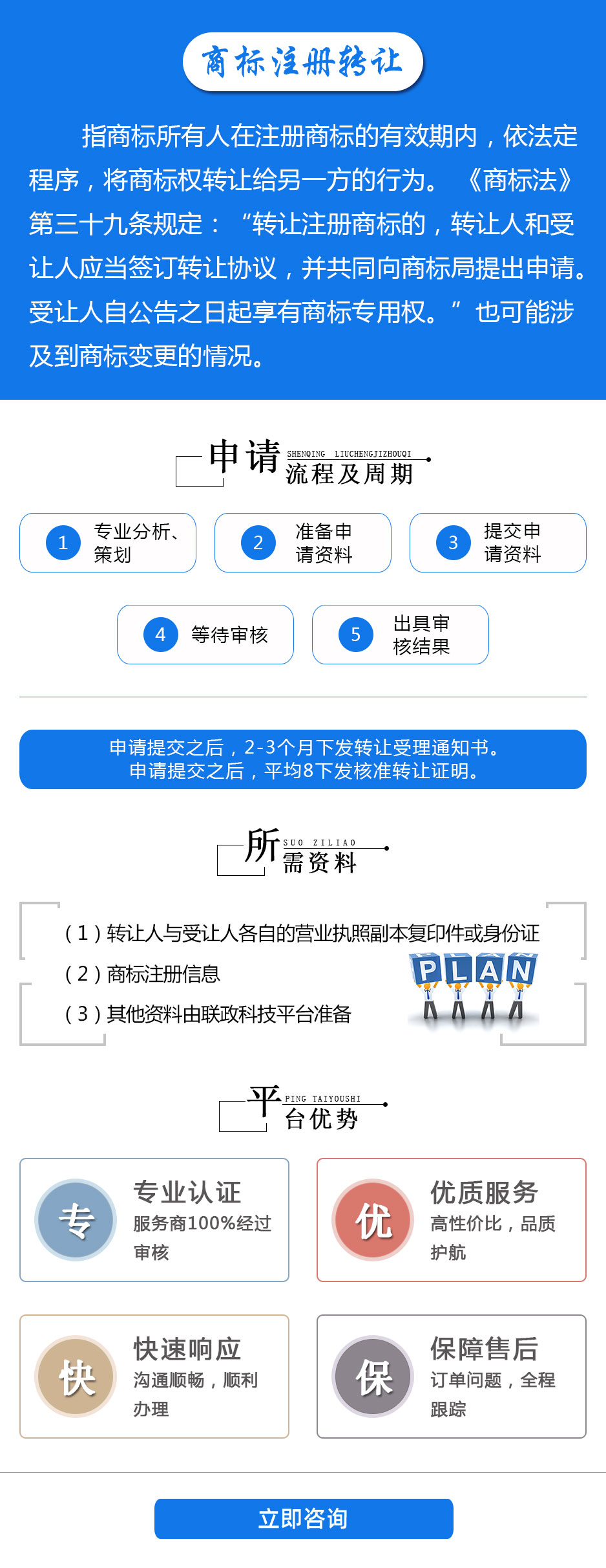 商標(biāo)注冊轉(zhuǎn)讓詳情頁.jpg