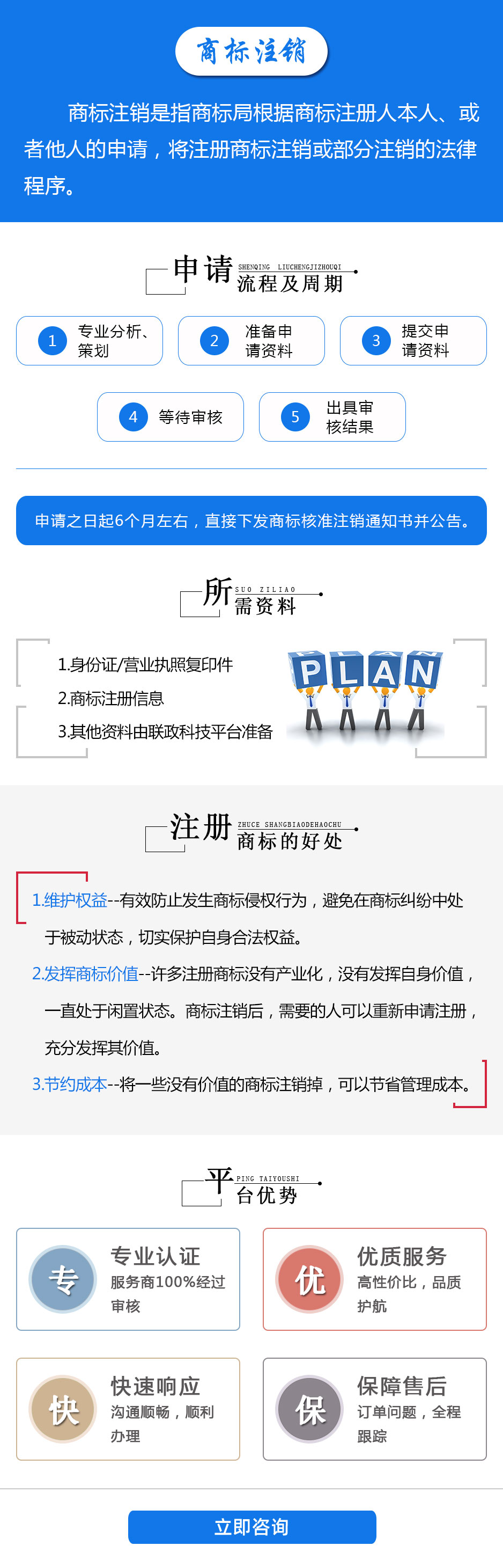商標注銷詳情頁.jpg