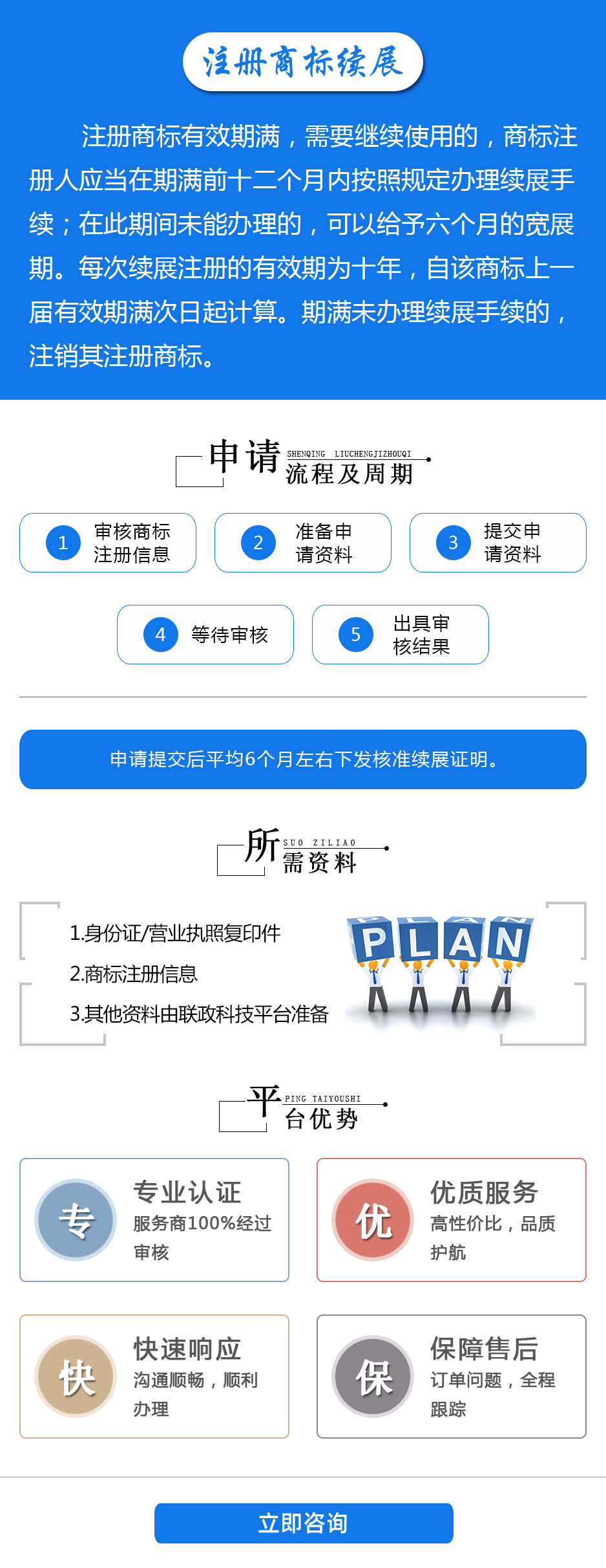 注冊(cè)商標(biāo)續(xù)展詳情頁.jpg