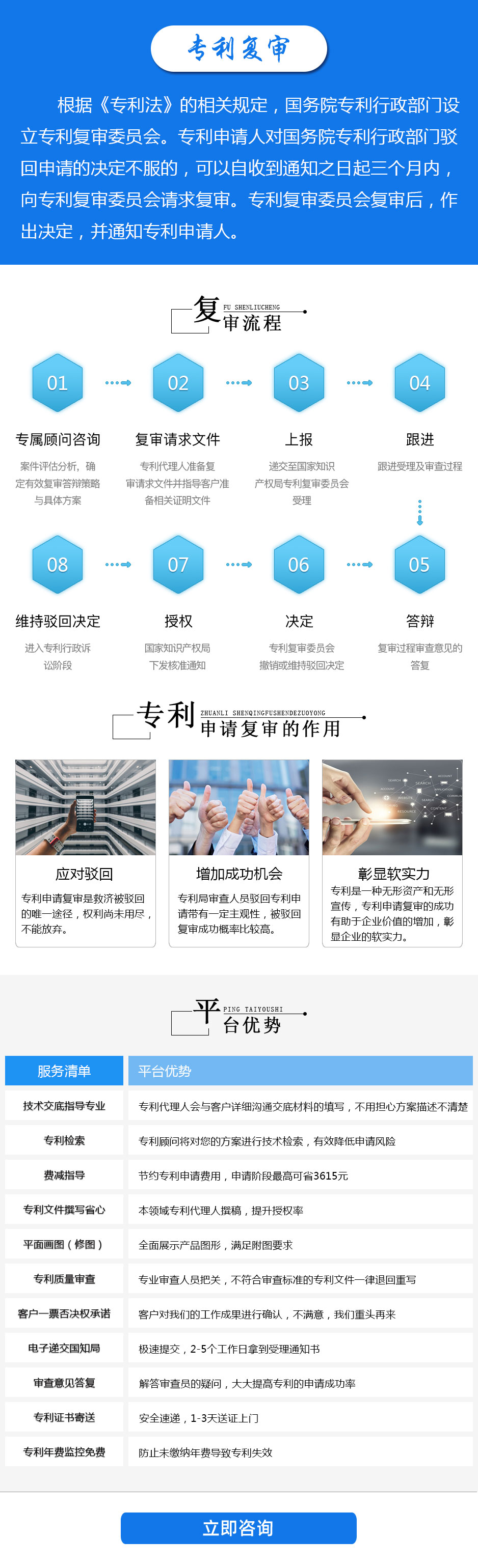 專利復(fù)審詳情頁.jpg