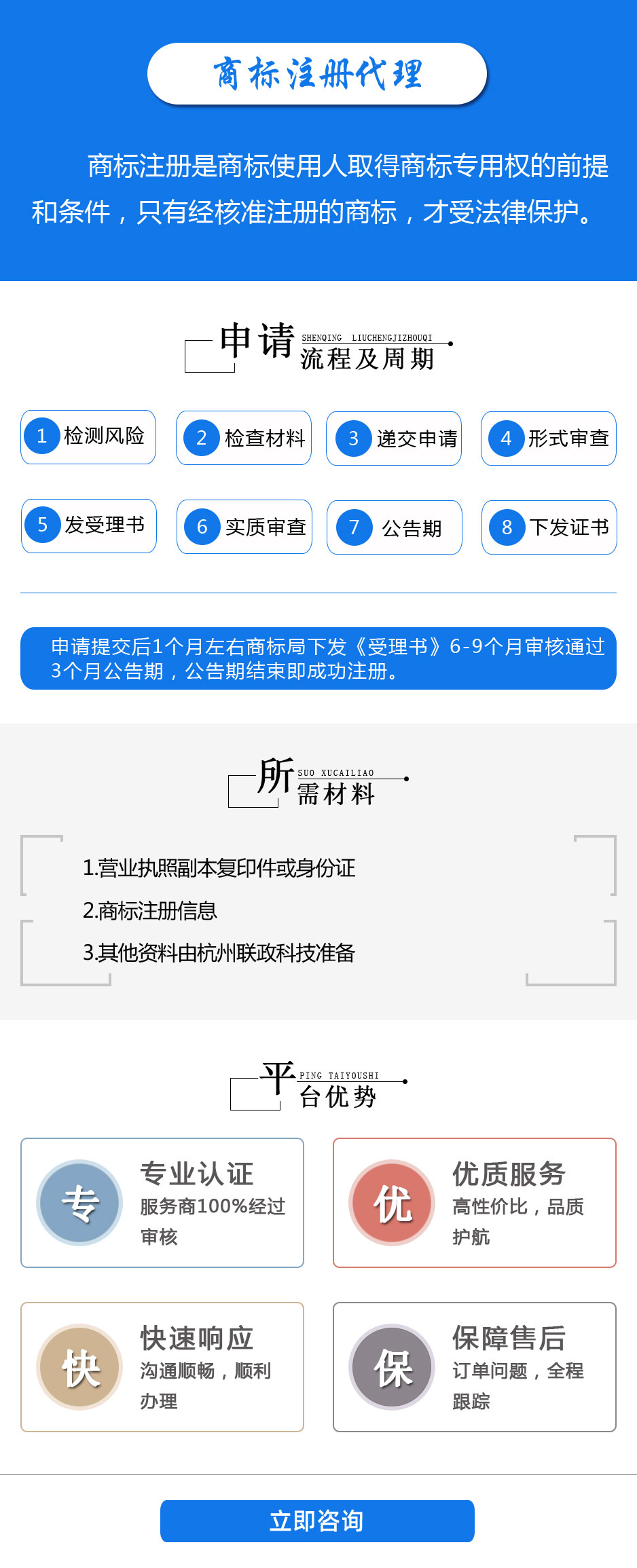 商標(biāo)注冊代理詳情頁.jpg