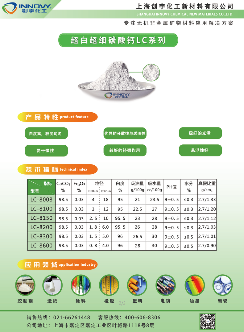 碳酸鈣廠家