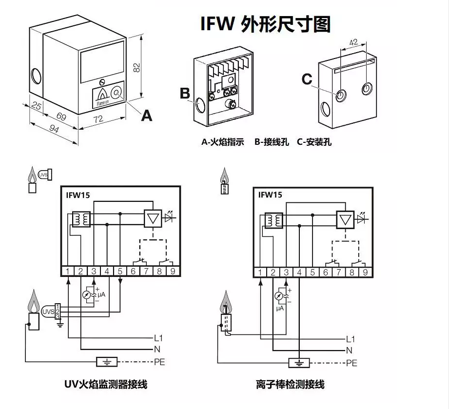 火焰監(jiān)測器2.png