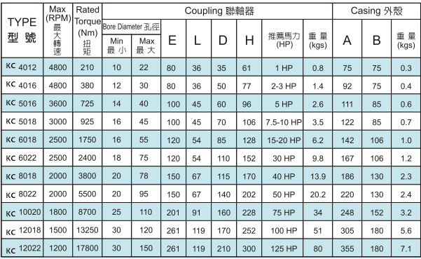 聯(lián)軸器 (2).png