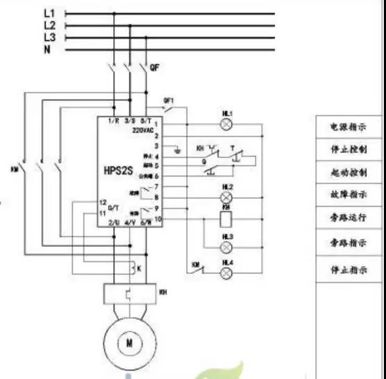 軟啟動(dòng)控制系統(tǒng)