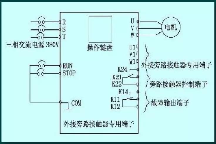 尊控軟啟動(dòng)控制系統(tǒng)