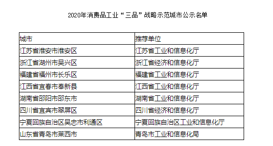 三品.png