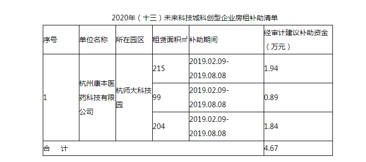企業(yè)補(bǔ)助.png