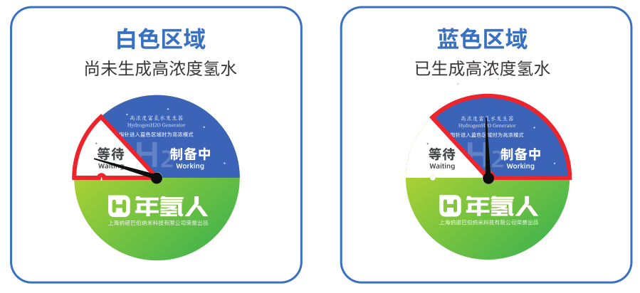 顯示屏指示區(qū)域.png