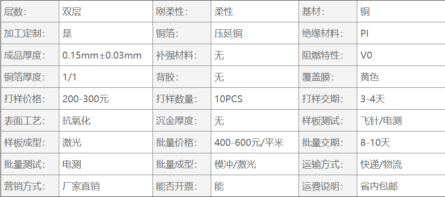 雙面fpc軟板詳細(xì)參數(shù).png