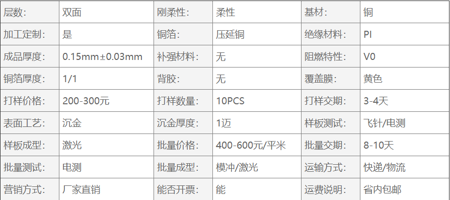 雙面沉金fpc軟板詳細參數(shù).png