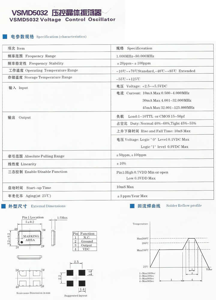 vsmd5032壓控晶體振蕩器詳細(xì)參數(shù).jpg