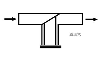 T型直流式原理圖.jpg