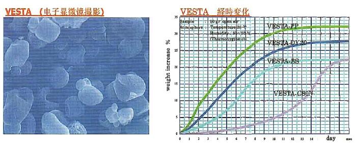 氧化鈣VESTA.jpg