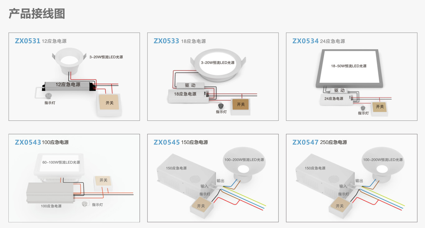 ZX0534A ZX0534B 30應(yīng)急電源3.jpg