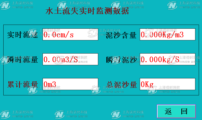 NSCAS-11型徑流場水土流失監測系統