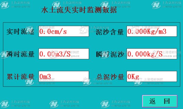 NSCAS-11型徑流場水土流失監測系統