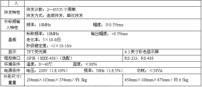 TFG時(shí)間合成器２.jpg