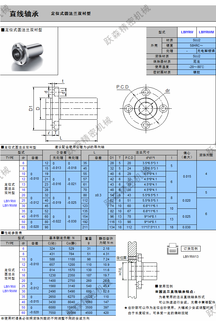 直線軸承-定位式圓法蘭雙襯型.png