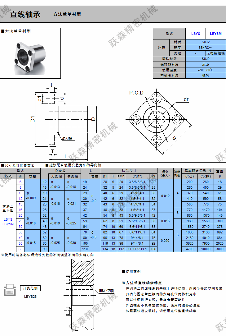 直線軸承-方法蘭單襯型.png