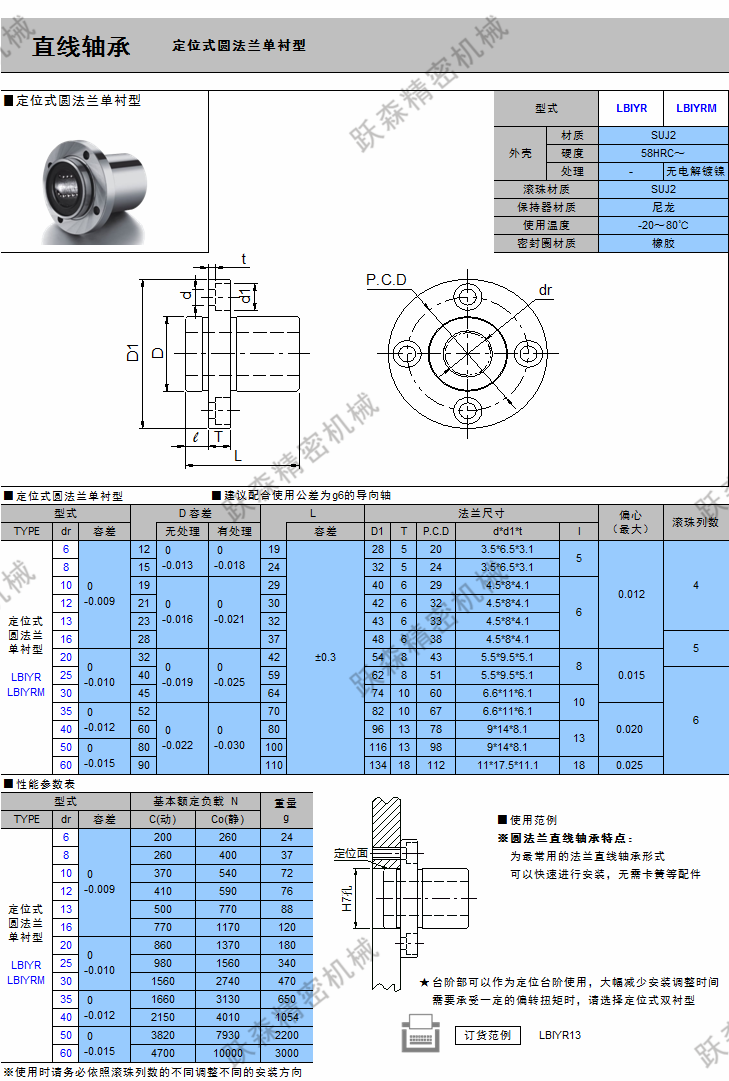 直線(xiàn)軸承-定位式圓法蘭單襯型.png