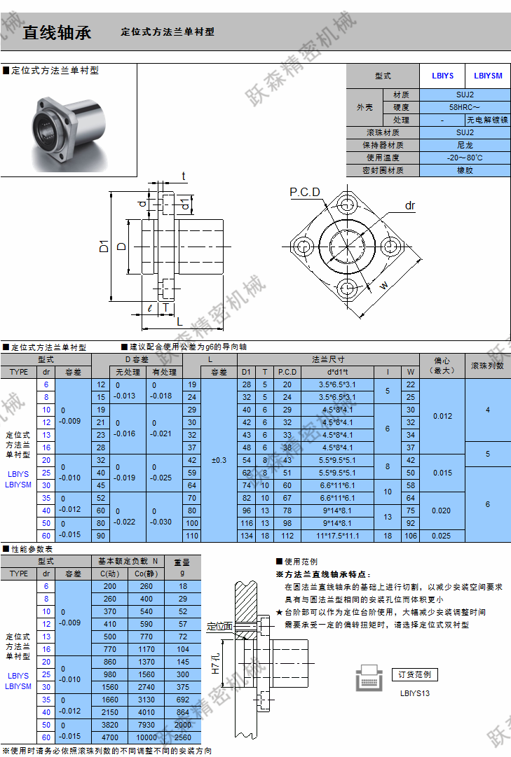 直線軸承-定位式方法蘭單襯型.png