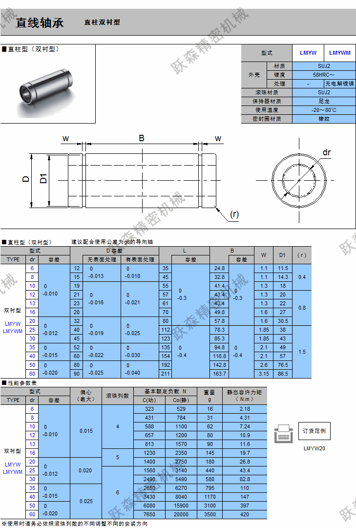 直線軸承-直柱雙襯型.png