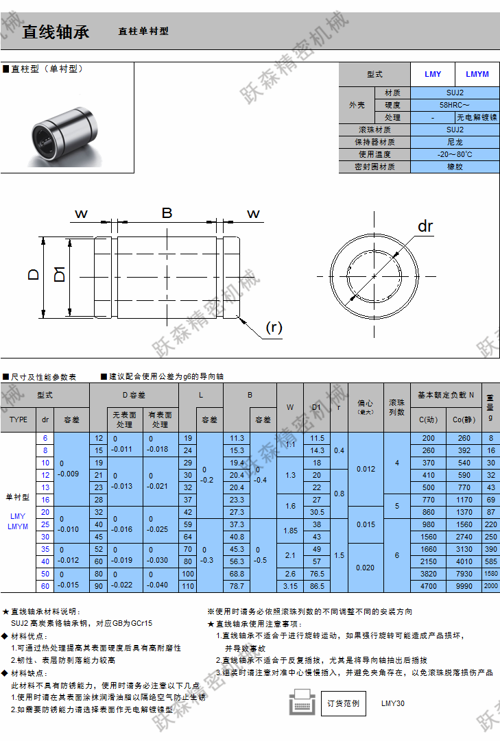 直線軸承-直柱單襯型.png