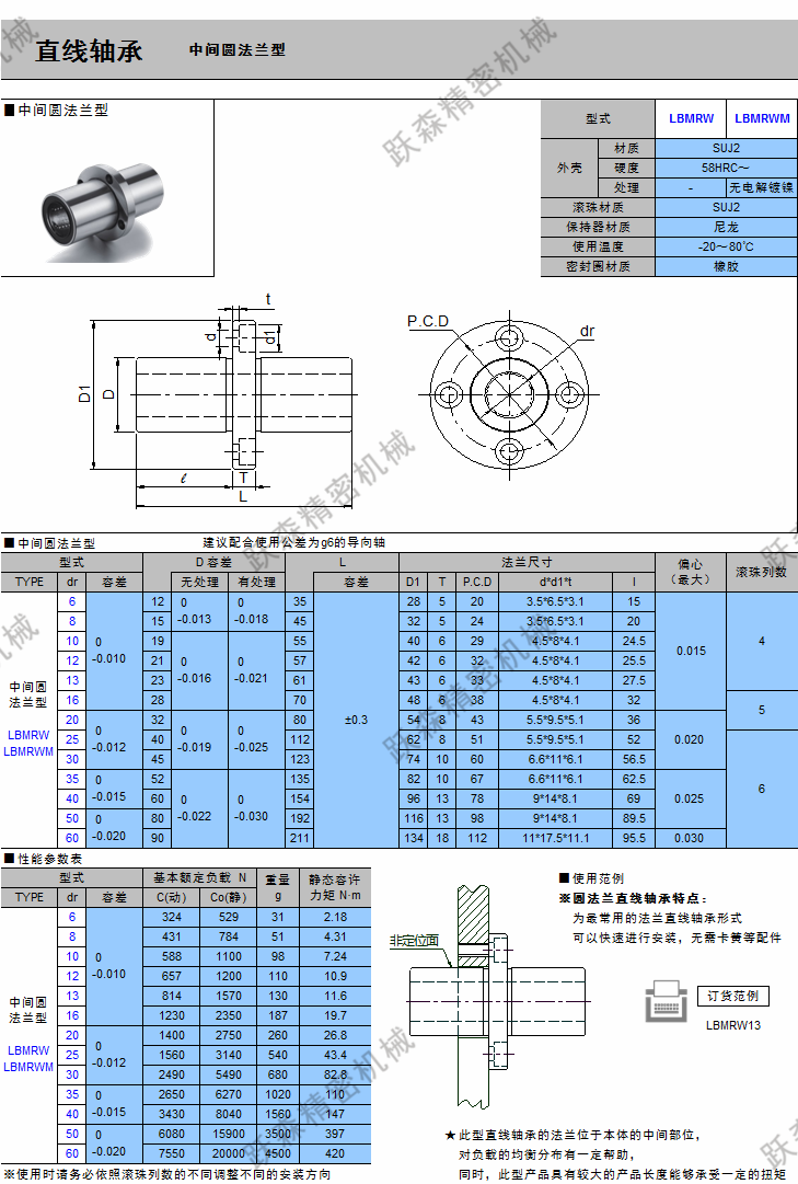 直線軸承-中間圓法蘭型.png