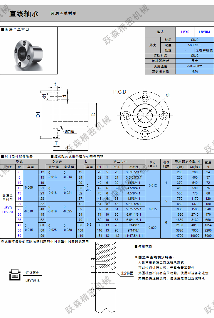 直線軸承-圓法蘭單襯型.png