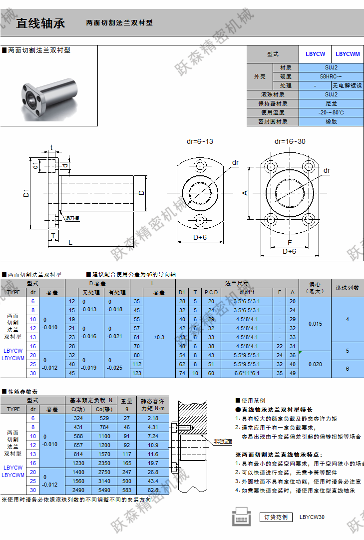 直線軸承-兩面切割法蘭雙襯型.png