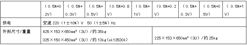 SK10000系列直流穩(wěn)定電源２.jpg