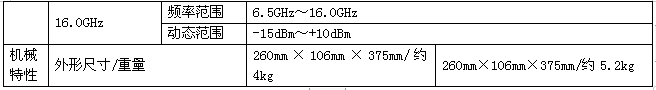 SS通用頻率計(jì)數(shù)器計(jì)時(shí)器２.jpg