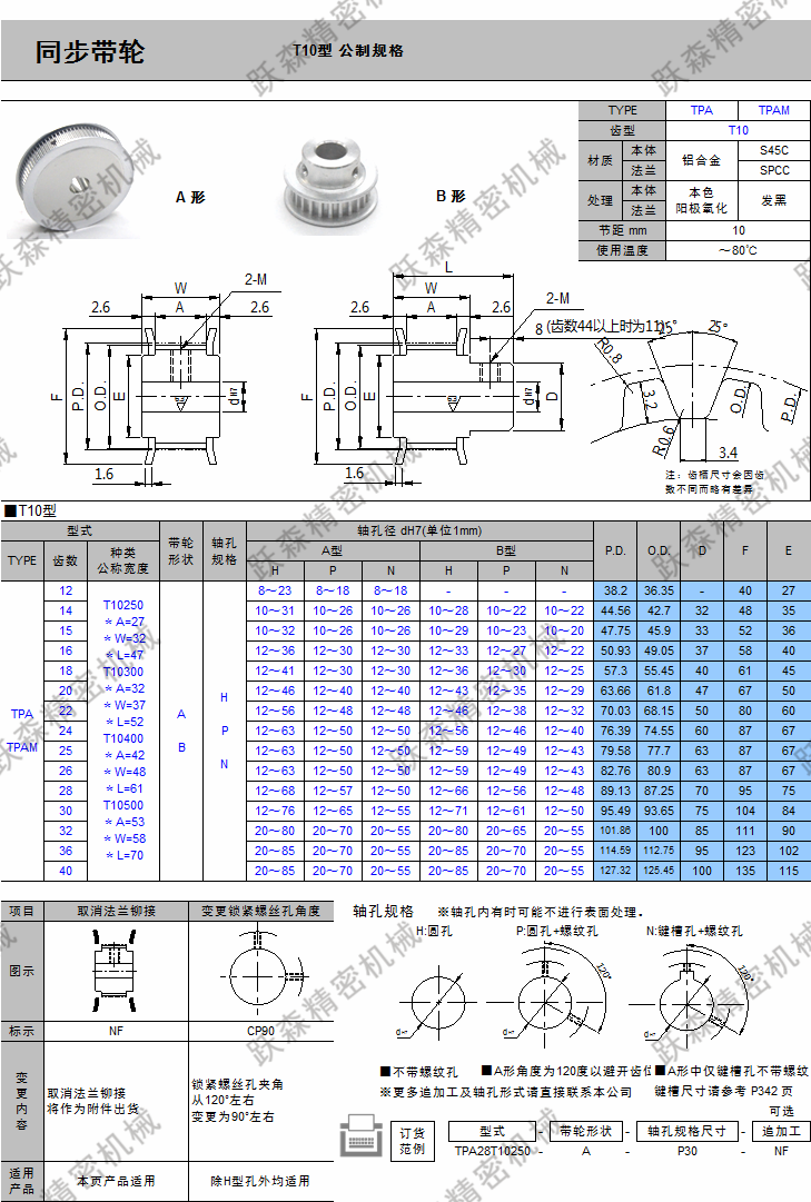 帶輪-T10系列.png