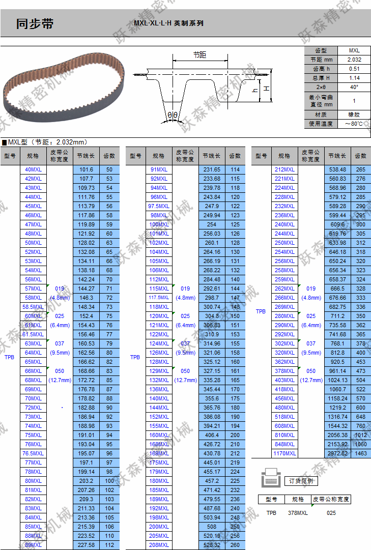 同步帶-MXL型系列.png