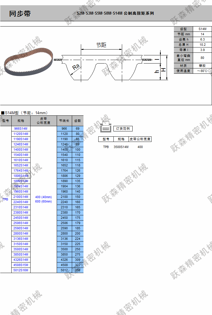 同步帶-S14M系列.png