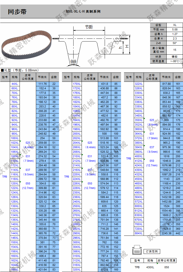 同步帶-XL型系列.png