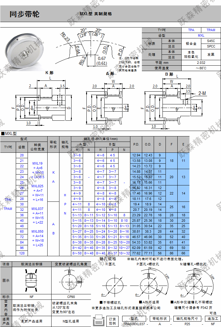 帶輪-MXL型系列.png