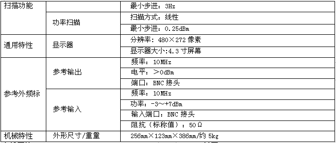 TFG合成信號(hào)發(fā)生器２.jpg