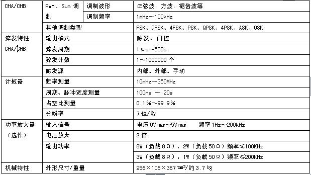 TFG3900A系列發(fā)生器２.jpg