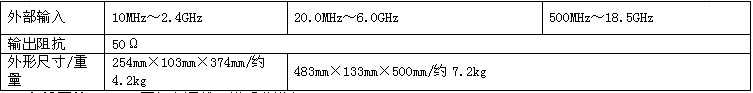 SU噪聲信號(hào)發(fā)生器２.jpg