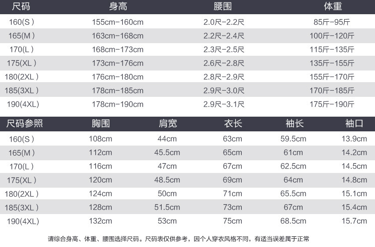短袖工裝尺碼表.png