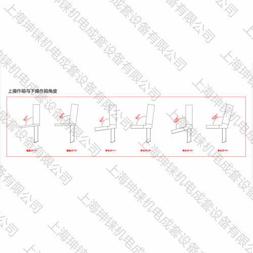 8.上操作箱與下操作箱及鍵盤角度.jpg